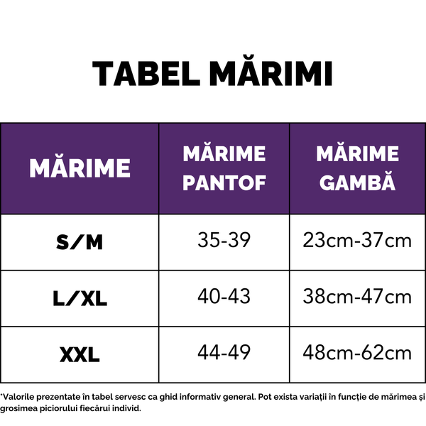 Ciorapi Compresivi Grad Medical