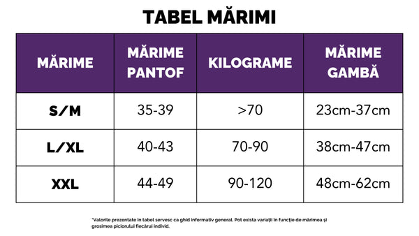 Șosete Terapeutice Compresive - OrtoVital